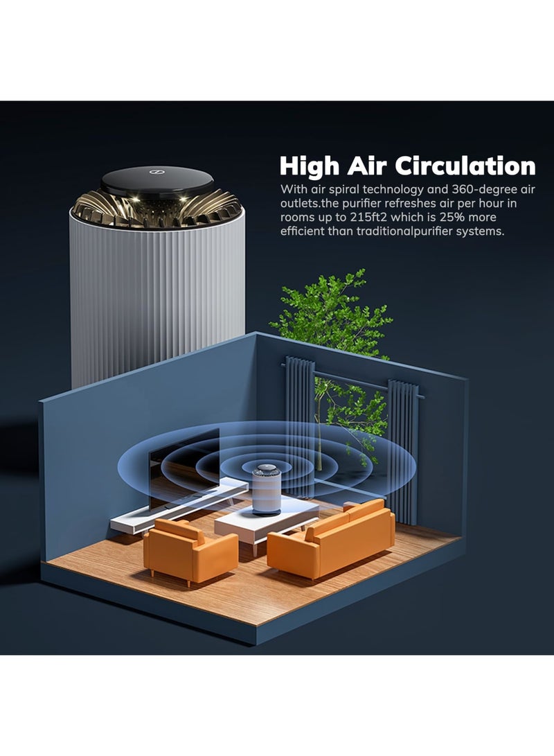 SYOSI منقي هواء صغير، منقي هواء صغير للمنزل وغرفة النوم مع ضوء وسرعتين، كربون نشط، منقيات هواء هيبا لتصفية الدخان، حبوب اللقاح، الغبار، وحساسية الحيوانات الأليفة، مثالي لغرفة النوم - Image 4