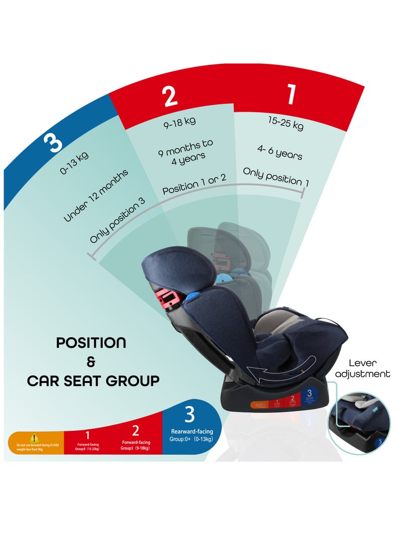 Moon Infant Car Seat Suitable From Birth to 6 Years Navy Blue 0-25 Kg - Image 2