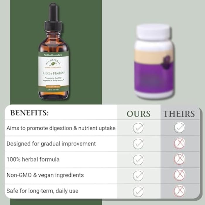 Native Remedies علاج طبيعي كيدي فلورش - مكمل عشبي طبيعي يعزز الشهية الصحية لدى الأطفال الانتقائيين - 59 مل - Image 5