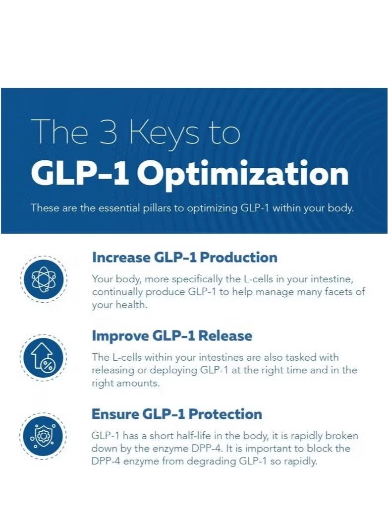 Triquetra Health GLP-1 Support Supplement - GLP-Activate Natural Formula with Berberine | Appetite Suppressant & Weight Management | 90 Capsules - Image 3