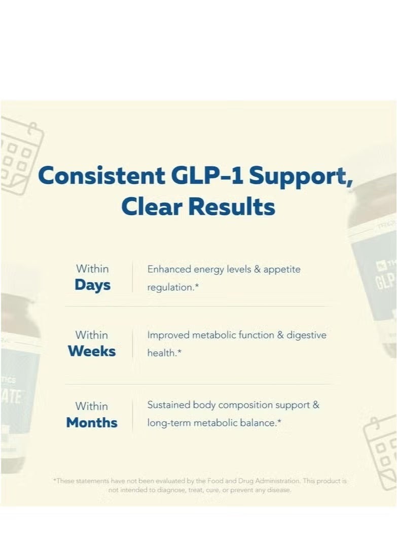 Triquetra Health GLP-1 Support Supplement - GLP-Activate Natural Formula with Berberine | Appetite Suppressant & Weight Management | 90 Capsules - Image 4
