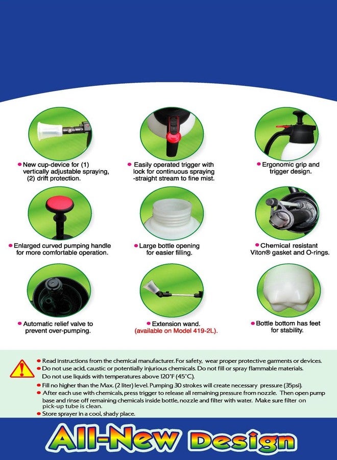 Solo 419 2-Liter One-Hand Pressure Sprayer, Ergonomic Grip - Image 2