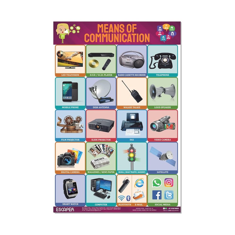 ESCAPER وسائل الاتصال - مخططات تعليمية للأطفال، مخططات لتعلم الأطفال (11.5 × 17.5 بوصة)، مواد دراسية للأطفال، كتب تعليمية للأطفال، ملصقات تعليمية - Image 1
