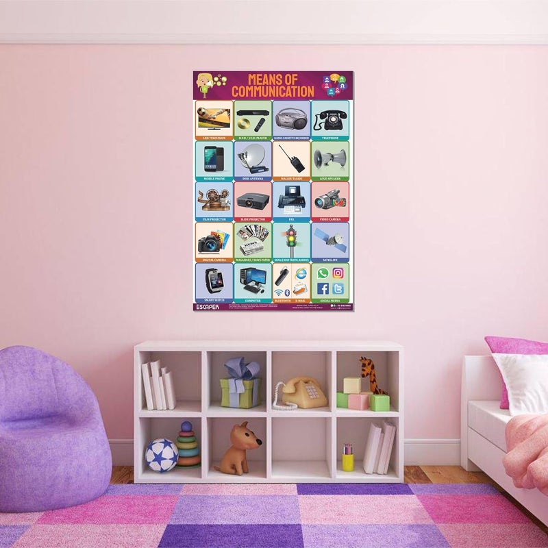 ESCAPER وسائل الاتصال - مخططات تعليمية للأطفال، مخططات لتعلم الأطفال (11.5 × 17.5 بوصة)، مواد دراسية للأطفال، كتب تعليمية للأطفال، ملصقات تعليمية - Image 5