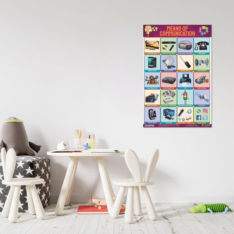ESCAPER وسائل الاتصال - مخططات تعليمية للأطفال، مخططات لتعلم الأطفال (11.5 × 17.5 بوصة)، مواد دراسية للأطفال، كتب تعليمية للأطفال، ملصقات تعليمية - Image 4