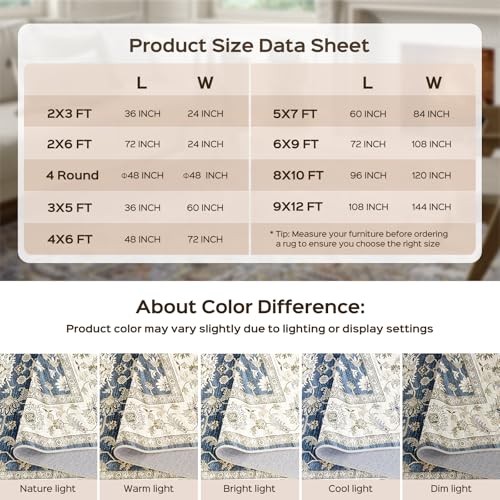 WITSHOCK 2x6 Runner Rugs for Hallway Bathroom Machine Washable Non Slip Vintage Carpet Low Pile Lightweight Print Rug for Kitchen Laundry Room Bedroom Beside Rug Pet Kids Friendly Blue - Image 3
