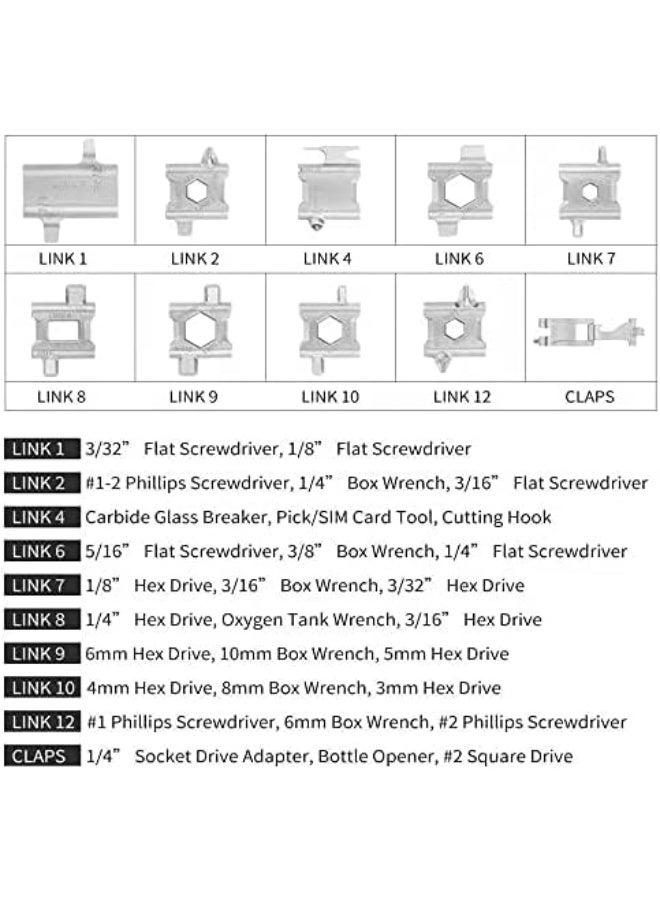 Soofam Multitool Bracelet for Men, 29 in 1 Tools Stainless Steel Multifunctional Bracelet, Travel Friendly, Multitool Survival Bracelet Suitable for Sailing Travel Camping Hiking - Silver, 29 inch - Image 4