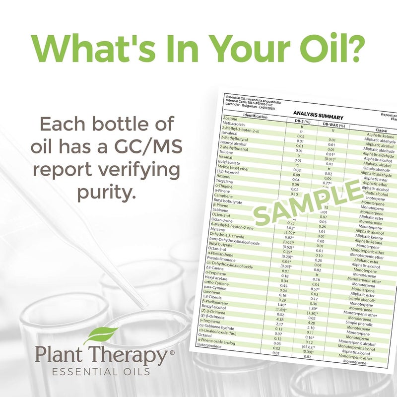 Plant Therapy Respir Aid Essential Oil  Sinus Airway and Congestion Clearing Synergy Blend 100 Pure PreDiluted RollOn Natural Aromatherapy Therapeutic Grade 10 mL 13 oz - Image 4