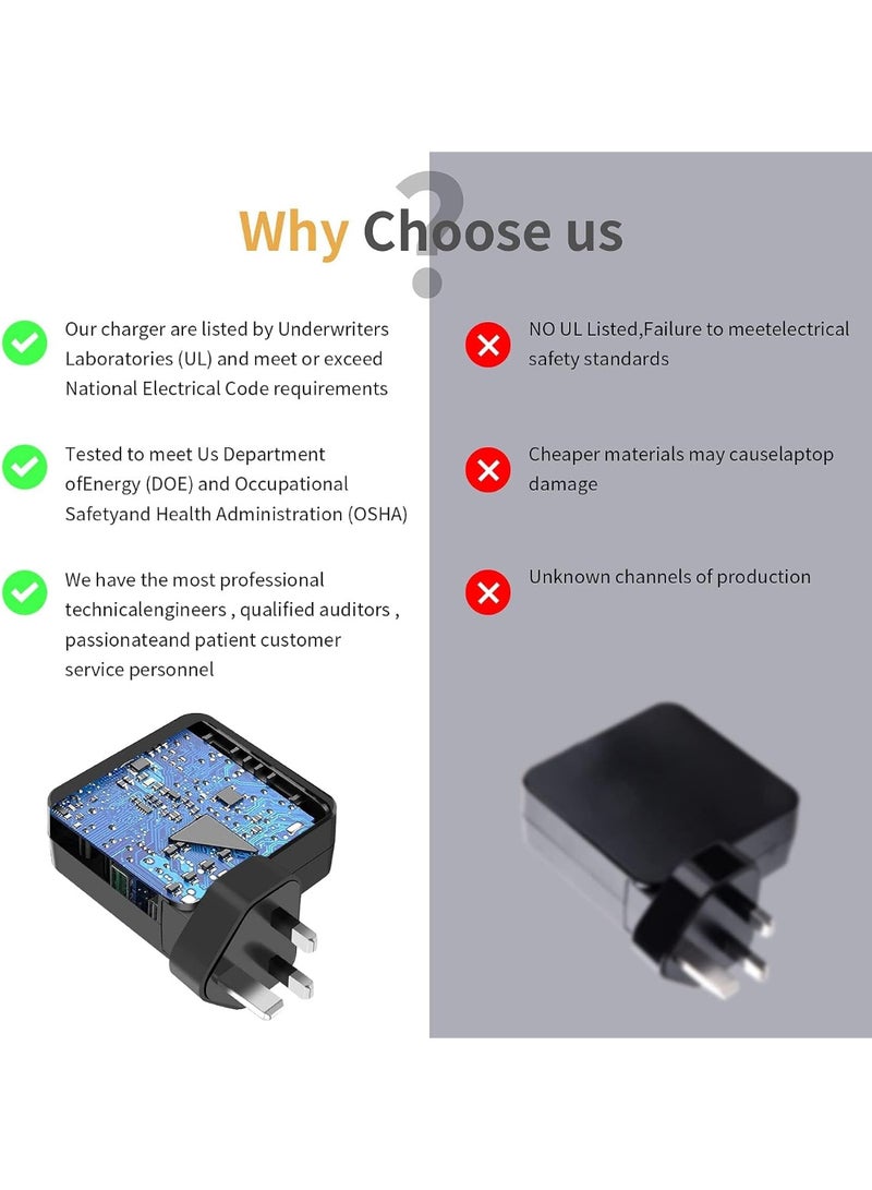 Zexen 20V 3.25A 65W 45W Laptop Charger Replacement for Lenovo IdeaPad 320 310 320S 330 330s 100 110 110S 120S 330S-15IKB Yoga 520 530, IdeaPad Flex 3 4 5 6 ADL45WCD Power Supply Adapter Cord 【4.0 * 1.7 mm】 - Image 5