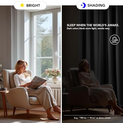 Deconovo Blackout Curtains for Bedroom – Set of 2 42W x 84L Inch Thermal Insulated & Noise Reducing Panels–Home Window Room Darkening Sustainable Grommet Drapes for Living Room and Nursery, Light Grey - Image 5