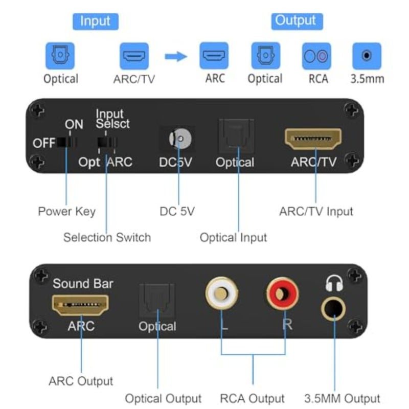 Hdmi Audio Extractor, 192Khz Arc Digital To Analog Converter, Dac With Spdif/Optical Arc, Spdif/Optical, L/R Or 3.5Mm - Image 3