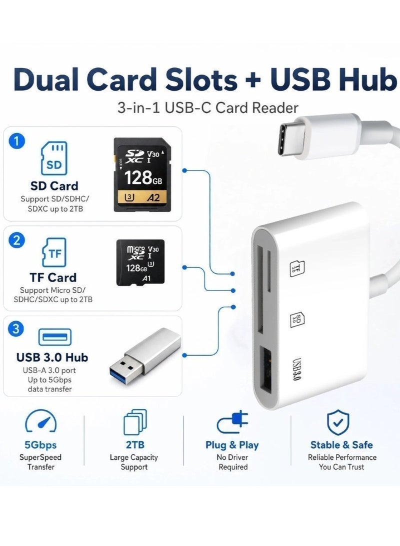 Aura Select Memory Card Readers Multi-functional 3-in-1 for iPhone 15/16, iPad Pro, MacBook, Android Phone, Camera, Dual Slot for SD/TF Cards,USB-C 3.0 100MB/s High Speed, with USB-A Hub Port - Image 4