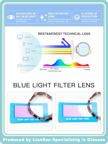 LianSan Reading Glasses for Women - Stylish Blue Light Blocking Computer Readers with Spring Hinge(Leopard,2.5x) - Image 5
