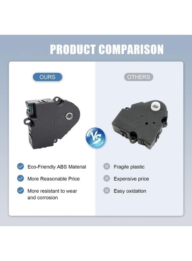 استبدال مشغل باب مزج HVAC لسيارات 1999-2002 Chevy Silverado 1500 2500/Avalanche/Suburban/Tahoe، GMC Sierra/Yukon XL، Cadillac Escalade - مشغل باب الهواء للتدفئة والتكييف 52473356، 604-113 - Image 4