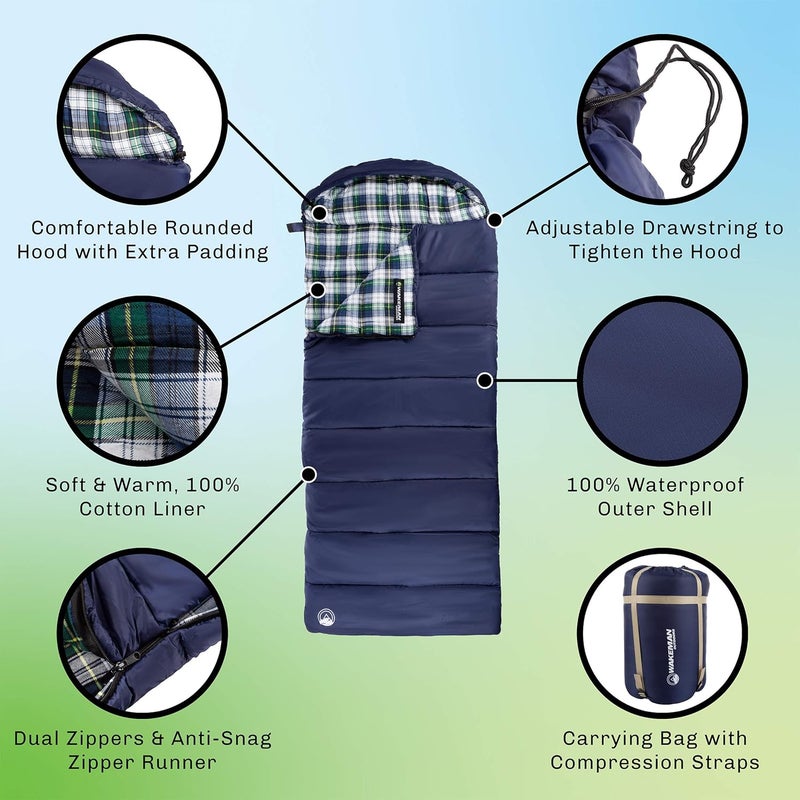 Wakeman Sleeping Bag - Lightweight Envelope-Style 32F Rated Outdoor Sleeping Bag with Hood and Carry Case for Backpacking, Camping and Hiking by (Navy) - Image 3