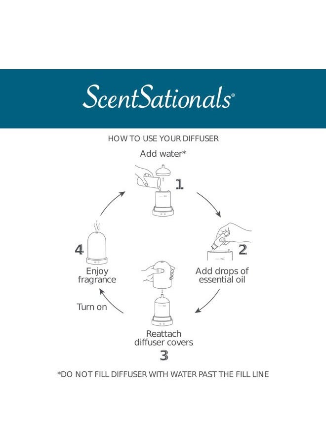 ScentSationals Essential Oil Diffuser - Eclectic Collection - Aromatherapy Diffuser for Living Room or Bedroom, Home Fragrance Diffuser for Scented Essential Oils - Moon Dream