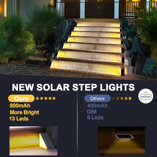 AUDLES LED Solar Step Lights Waterproof Outdoor Stair Lights, Solar Deck Lights Outdoor Decor IP67 Solar Decoration Lights for Yard, Patio, Garden, Walkways, Front Door, Pathway, Driveway, Porch 6 Pack - Image 5