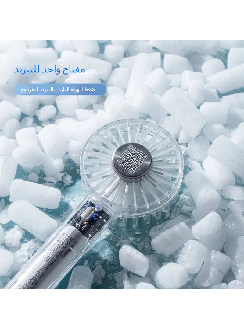 إسكدنيا جديد USB شحن المحمولة مروحة صغيرة للخروج التخييم تبريد سطح المكتب شفافة مصغرة مروحة كهربائية - Image 3