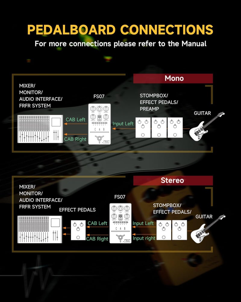FLAMMA FS07 Stereo Simulation Pedal Electric Guitar Simulator Effects Pedal with 7 User Preset Slots Support IR Loading Software Editing - Image 3