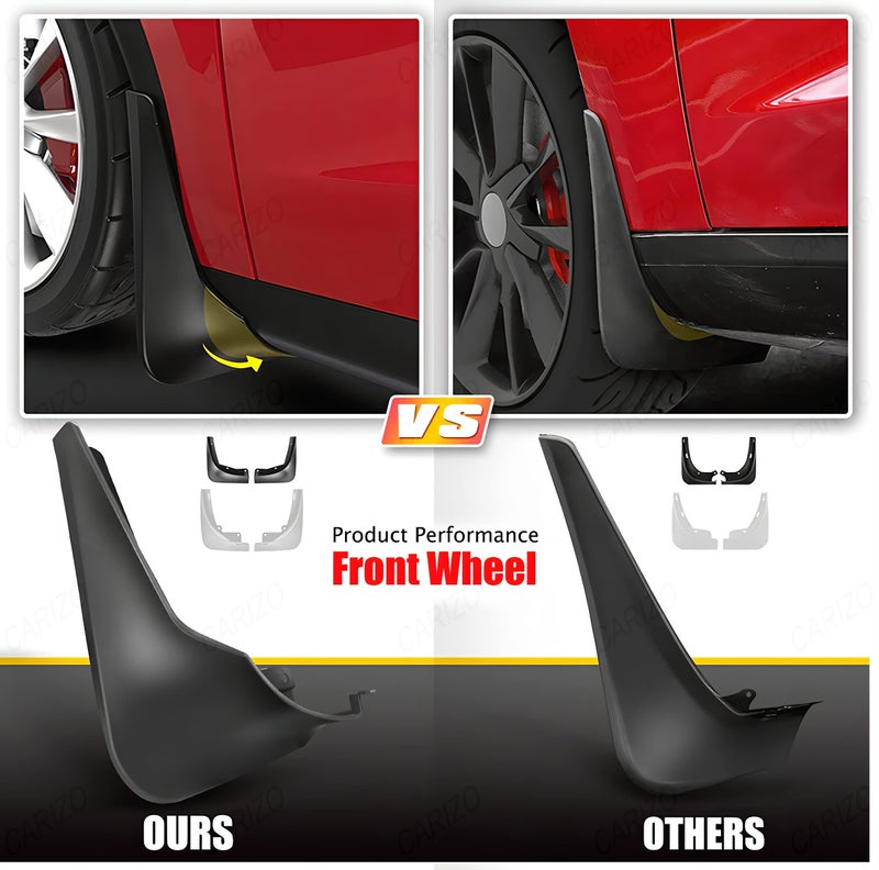CARIZO Car Heavy Duty Cup Type Splash Mud Guards | OE Type Front and Rear Mud Flaps | Pack of 4 | Compatible with Mahindra XUV 400 EV - Image 5