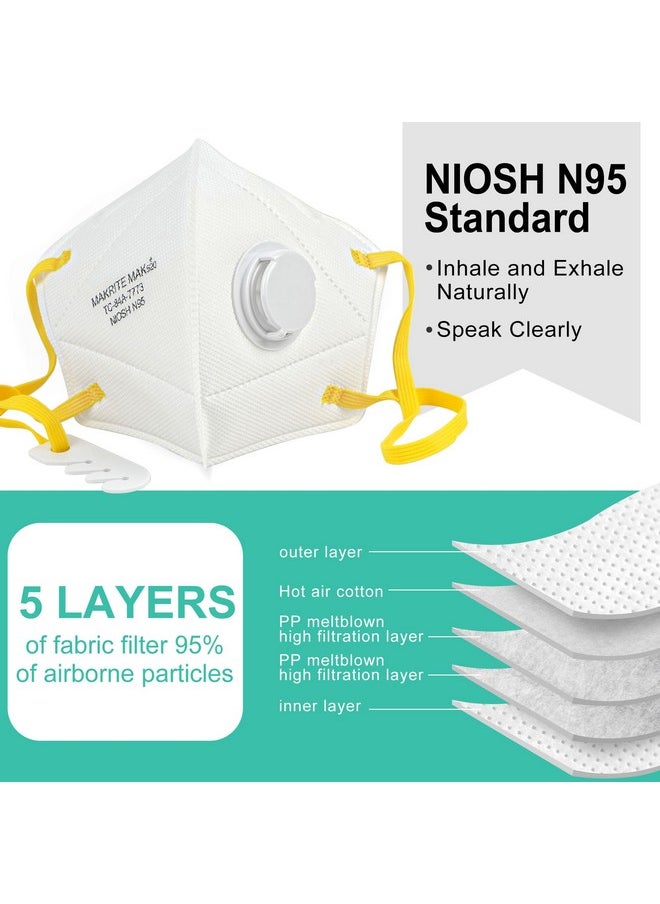 LotFancy - LotFancy N95 Mask, 20PCS, NIOSH Particulate Respirator with Breathing Valve, N95 Face Mask for Construction, Cleaning, Disposable Air Filter Masks against Dust, Pollution, Particle, Smoke - Image 1