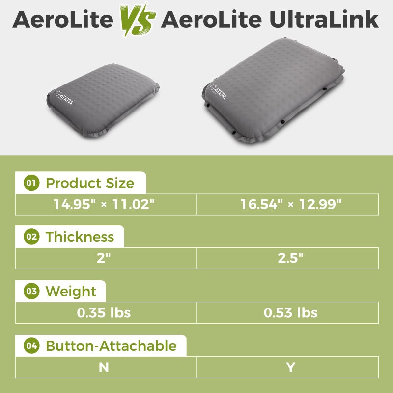 ATEPA Inflatable Seat Cushion, Self-Inflating Portable Stadium Airplane Travel Foam Cushion Pad for Camping, Sports Events, Outdoor, Grey - Image 3