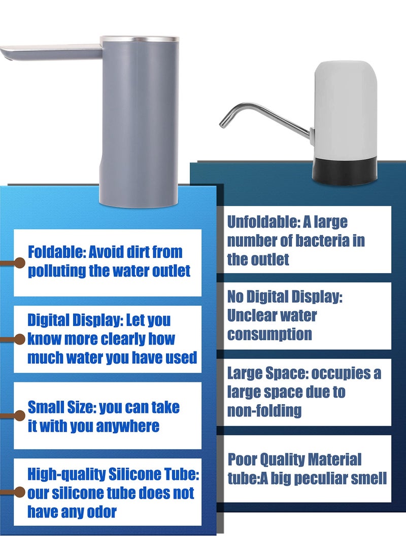 Universal Foldable Electric Water Bottle Pump Dispenser for 1-5 Gallon Bottles - Automatic Touch Drinking Water Pump with USB Cable (Grey) - Image 2