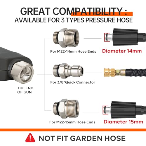 AURORA CAR Pressure Washer Short Gun, Commercial 5000 PSI 12 GPM 5 Spray Nozzle Tips, 3/8" Quick Connect Plug and M22-14/15mm Fittings, Power Washer Gun Compatible with Foam Cannon - Image 2