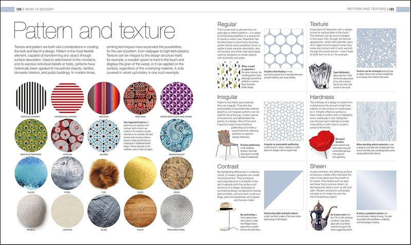 Design: The Definitive Visual History - Image 4
