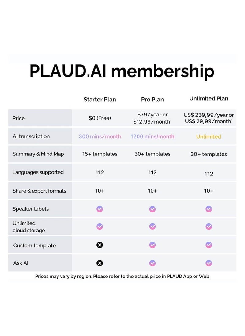 بلود مسجل صوت PLAUD Note AI | نسخ وتسجيل مدعوم بالذكاء الاصطناعي  - Image 4