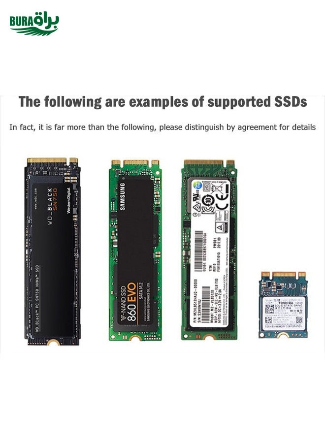 BURAQ USB3.1 10Gbps GEN2 To NVME SATA Dual Protocol M.2 SSD Riser Card  - Image 4