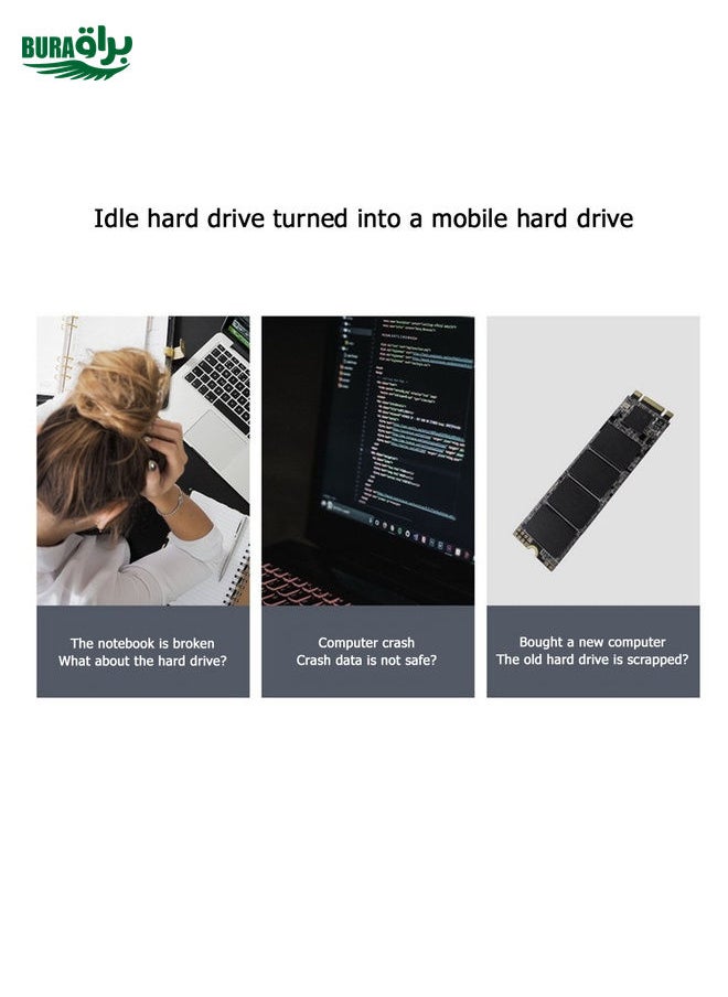 BURAQ USB3.1 10Gbps GEN2 To NVME SATA Dual Protocol M.2 SSD Riser Card  - Image 5