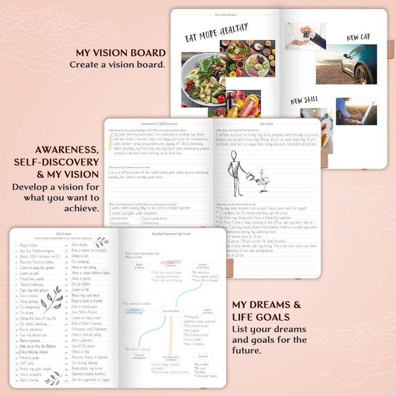 Legend Planner – Weekly & Monthly Life Planner to Hit Your Goals & Live Happier. Organizer Notebook & Productivity Journal. A5 (Rose Gold) - Image 4