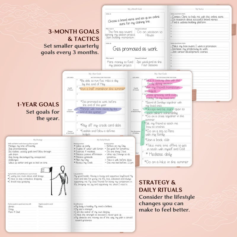 Legend Planner – Weekly & Monthly Life Planner to Hit Your Goals & Live Happier. Organizer Notebook & Productivity Journal. A5 (Rose Gold) - Image 5