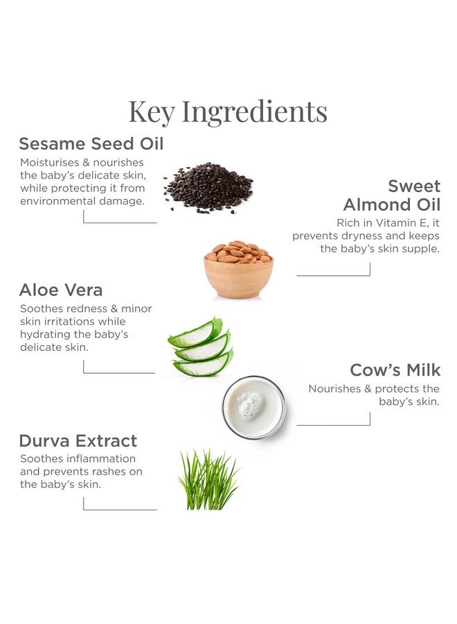 Forest Essentials Dasapushpadi Daily Moisture Lotion | Ayurvedic Body Lotion for Babies | Safe & Natural | Nourishes & Moisturises Skin - Image 3