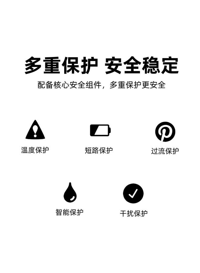 Type-c To Dc5525 Adjustable Charging Cable Dc Decoy Cable 140w Fast Charging Digital Display Laptop Power Cable - Image 3