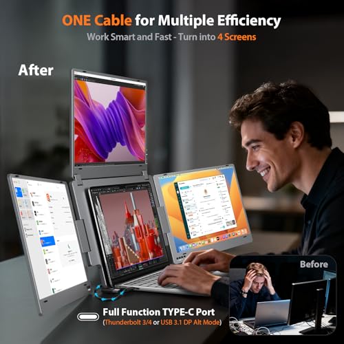 KYY Laptop Screen Extender for Laptop, 15.6" Quad Portable Monitor, 1080P Triple Screen Laptop Monitor Extender, One Cable Connection, Alloy Body, Auto Rotation, for 12–17.3” Laptops, X90G - Image 2