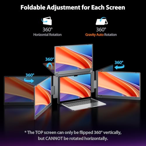 KYY Laptop Screen Extender for Laptop, 15.6" Quad Portable Monitor, 1080P Triple Screen Laptop Monitor Extender, One Cable Connection, Alloy Body, Auto Rotation, for 12–17.3” Laptops, X90G - Image 5