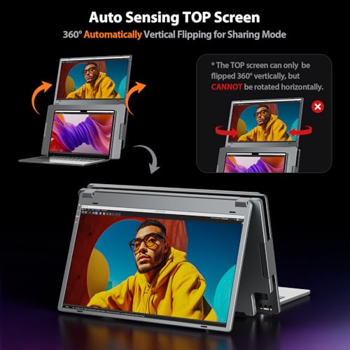 KYY Laptop Screen Extender for Laptop, 15.6" Quad Portable Monitor, 1080P Triple Screen Laptop Monitor Extender, One Cable Connection, Alloy Body, Auto Rotation, for 12–17.3” Laptops, X90G - Image 4