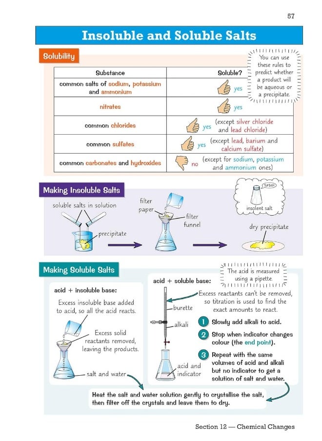 GCSE Combined Science Edexcel Knowledge Organiser - Foundation