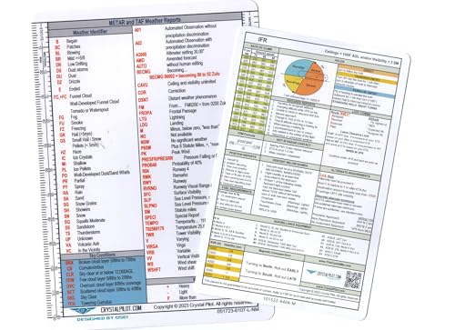 Crystal Pilot VFR and IFR Placard (Medium Size, 5.8 x 8.3 in) AND VFR-IFR Flight Planning Note Board with METAR Cheat Sheet - Image 1