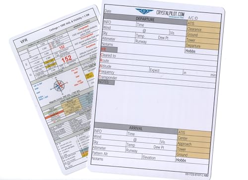 Crystal Pilot VFR and IFR Placard (Medium Size, 5.8 x 8.3 in) AND VFR-IFR Flight Planning Note Board with METAR Cheat Sheet - Image 2