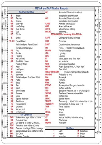 Crystal Pilot VFR and IFR Placard (Medium Size, 5.8 x 8.3 in) AND VFR-IFR Flight Planning Note Board with METAR Cheat Sheet - Image 4