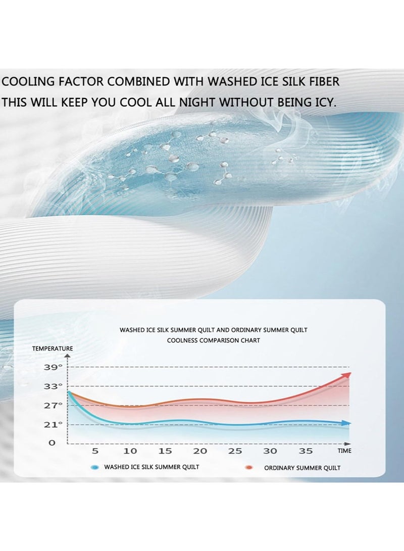 VUCATIN طقم لحاف حرير ثلجي من 4 قطع، لحاف صيفي بسيط من الحرير الجليدي، غطاء لحاف رقيق من الحرير الجليدي، لحاف بارد ومريح وقابل للغسل، بتصميم بسيط من الحرير الجليدي (180×220 سم، رمادي) - Image 3