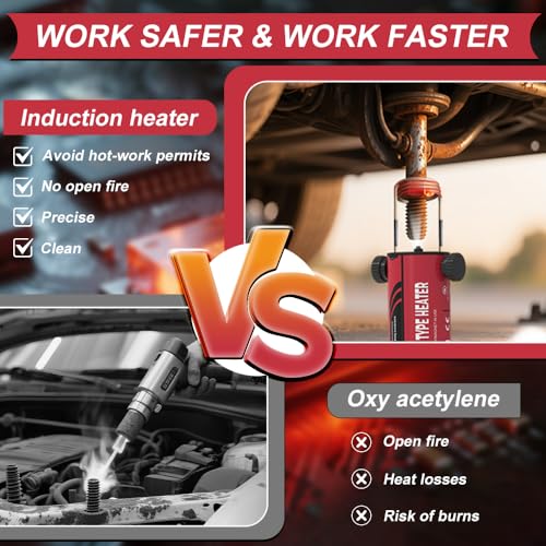Solary Professional Induction Bolt Heater Kit: 110V 1200W High Power Magnetic Tool for Removing Seized Rusted Automotive Bolts - Image 4