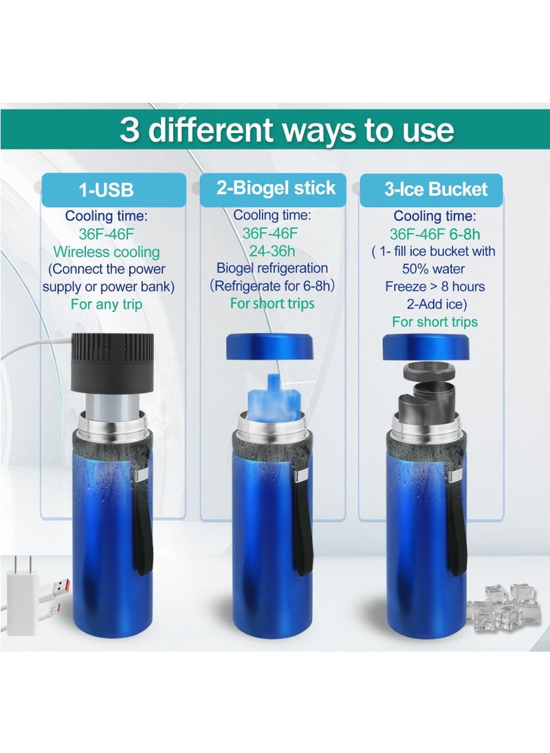 Generic - Mini Refrigerator,Insulin Refrigerator,Portable Medicine Refrigerator,Car and Home,Refrigerate Medicine at 2-8 Degrees,Suitable for Business/Travel - Image 1