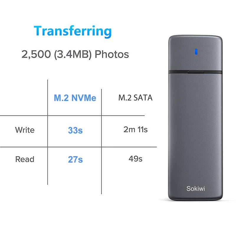 Sokiwi M.2 NVMe SATA SSD Enclosure Adapter Tool-Free,Sokiwi USB 3.2 Gen2 10Gbps External to USB PCI-E 6Gbps SATA M-Key / B+M Key, NVMe Reader Support UASP Trim for SSDs 2230/2242/2260/2280 - Image 3