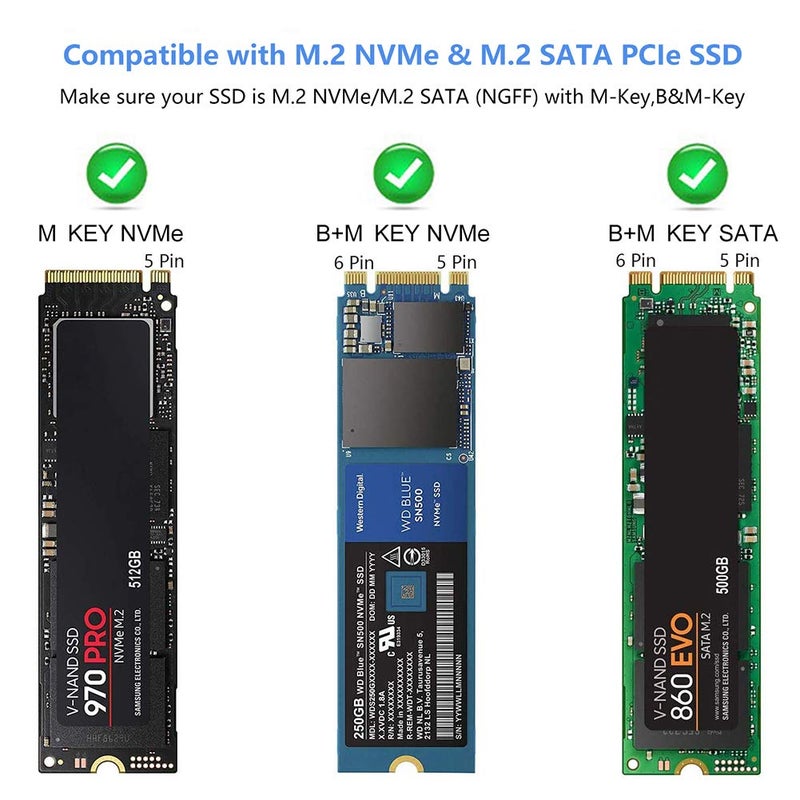 Sokiwi M.2 NVMe SATA SSD Enclosure Adapter Tool-Free,Sokiwi USB 3.2 Gen2 10Gbps External to USB PCI-E 6Gbps SATA M-Key / B+M Key, NVMe Reader Support UASP Trim for SSDs 2230/2242/2260/2280 - Image 5