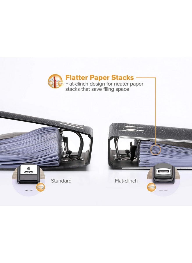 Bostitch Bostitch Office Heavy Duty Stapler, 40 Sheet Capacity, No Jam, Half Strip, Fits into the Palm of Your Hand, For Classroom, Office or Desk, Black, 3-Pack  - Image 3