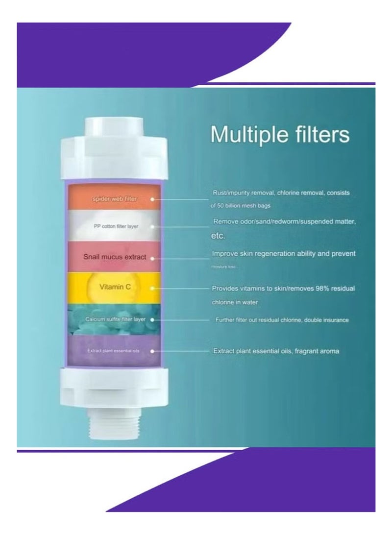 BIRUITE 1pcs Vitamin Shower Fragrance Water Filter + 2pcs Fragrance Filter Cartridge Set, Prevent Hair Loss and Prevent Dry Skin, Remove Chlorine and Rust, Relax Aromatherapy (Smoothing Lavender) - Image 3